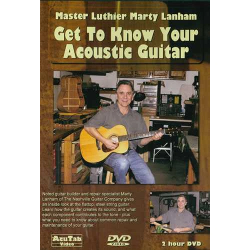 Download - Get to Know Your Acoustic Guitar