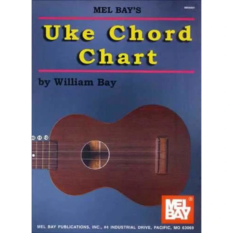 Uke Chord Chart